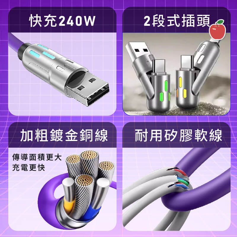 【多合一極速快充線】100W快充 240W快充 PD LED燈效 充電線 傳輸線 快充線 可換接口