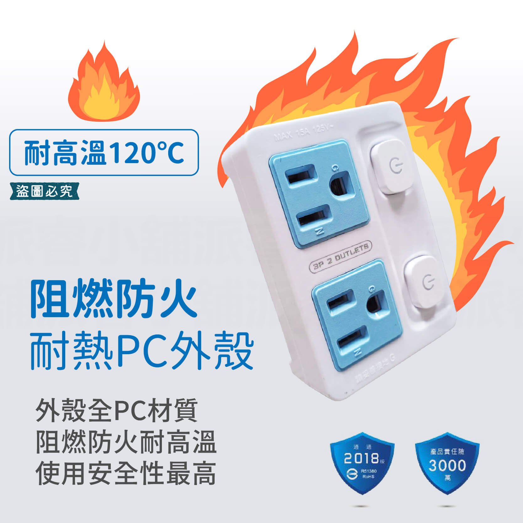 【聖岡 獨立分控2開2插分接器】居家工業風 獨立分控開關 隱藏式接地線 壁插 分接器 3P插座