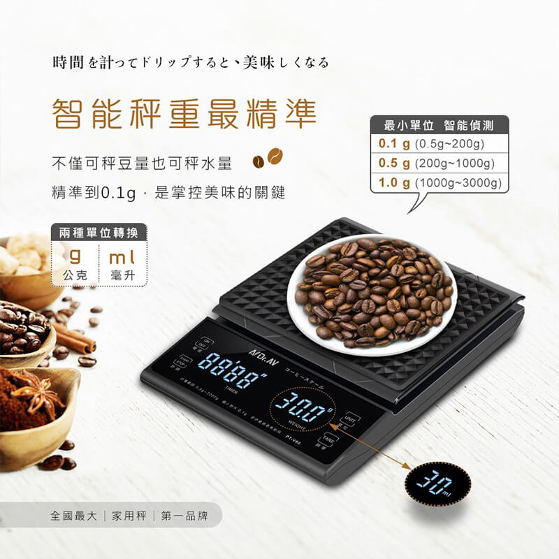 【計時智能雙顯咖啡秤】贈矽膠秤墊 精密秤 烘培秤 廚房秤 料理秤手沖咖啡秤 最大秤重3kg