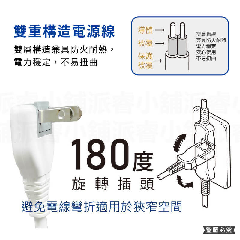 台灣製~防雷擊⚡️【太星電工 USB快充23W 1開3插延長線】 旋轉插頭 PD QC C孔 USB充電【LD1070】