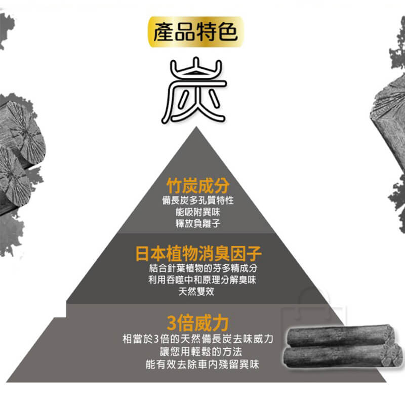 【去味大師 汽車消臭劑(車內專用)】去除異味 分解 清新 車用