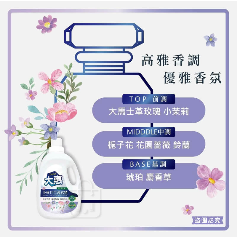 台灣製【愛思潔 大惠小蘇打消臭淨白濃縮洗衣精】2.25KG 洗衣精 除蟎配方 除臭 環保成分 CNS合格