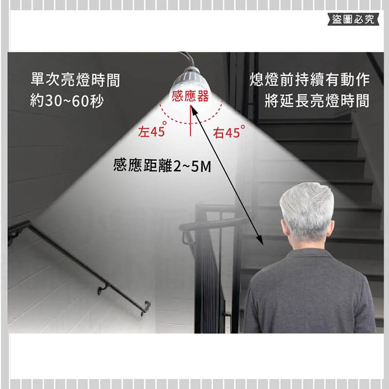 【LED人體感應燈】紅外線感應燈 高亮度 節能省電 360º可彎 感應燈 白光