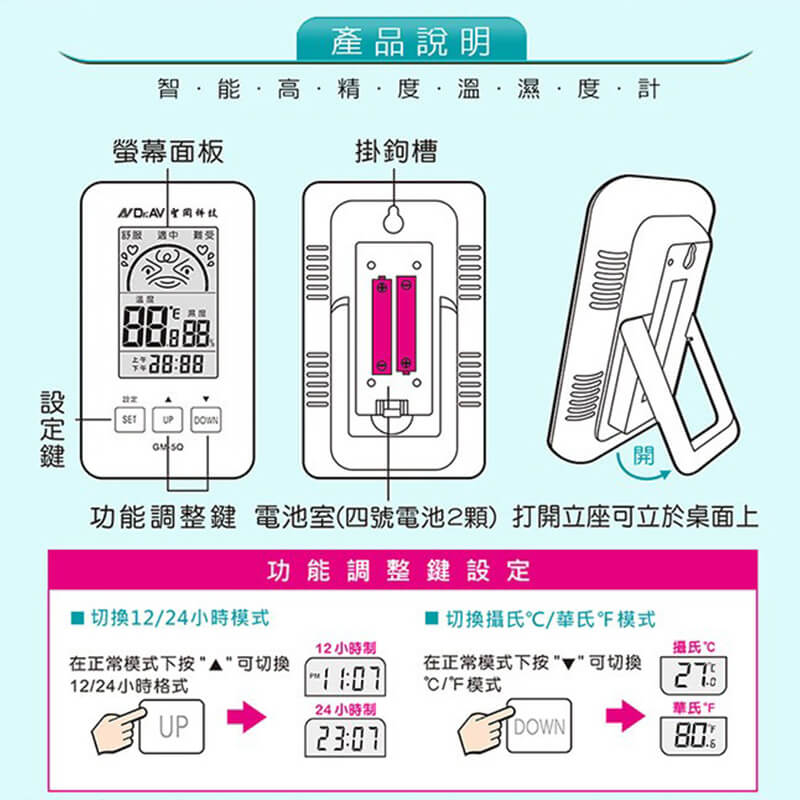 【聖岡 智能超大螢幕溫濕度計】溫度計 溼度計 溫溼度計 智能偵測超精準 濕度【LD500】