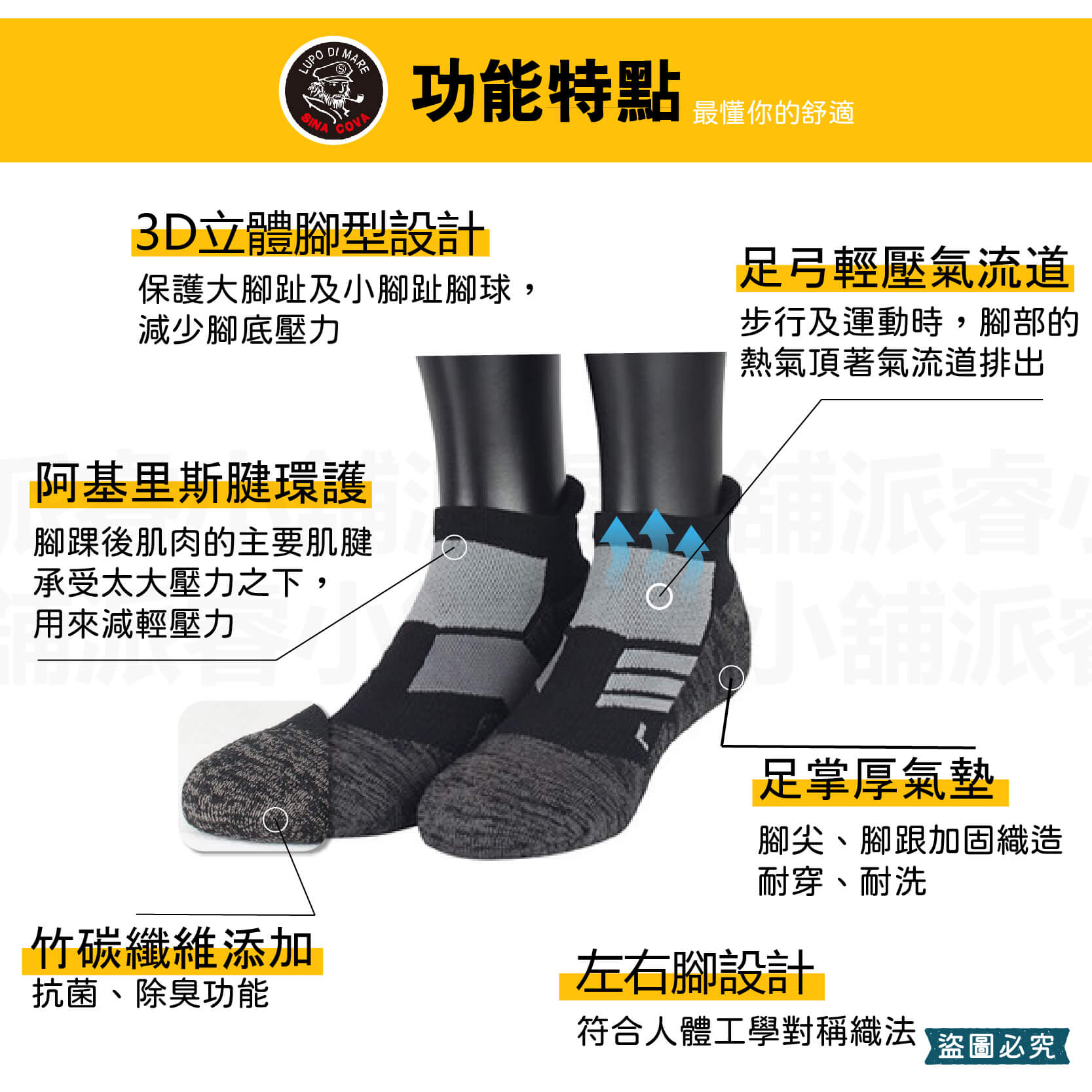 台灣製【抗菌輕壓機能氣墊襪】襪子 短襪 運動襪 足弓襪 襪 雙機能 氣墊襪 除臭襪 男襪 女襪 機能襪