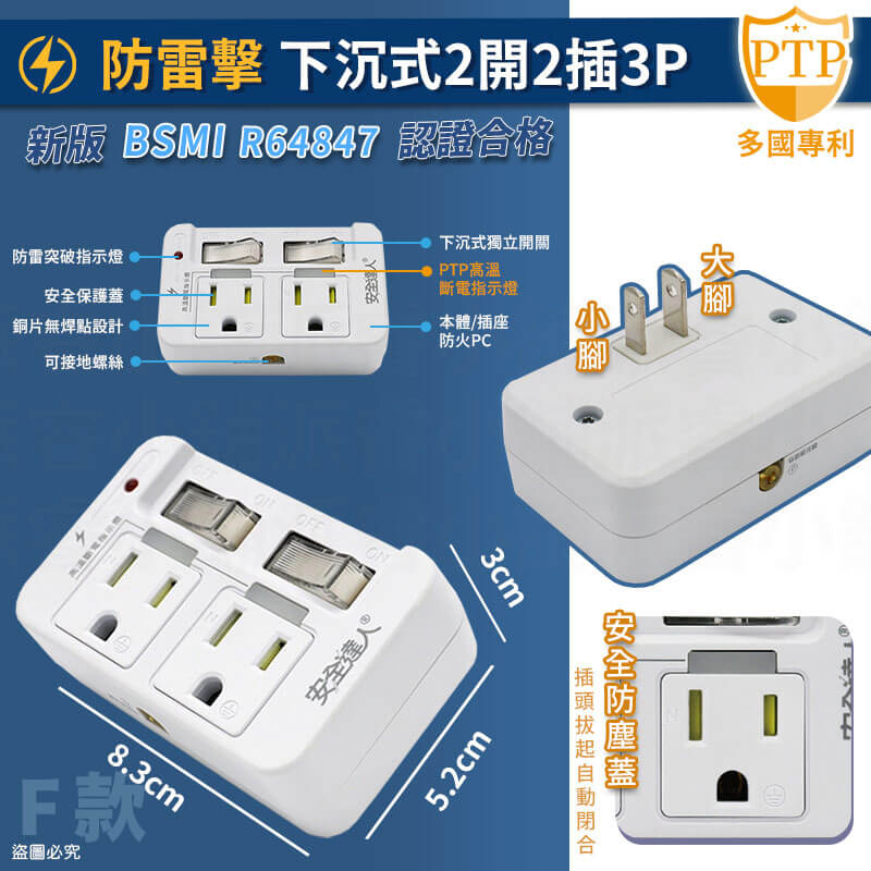 【安全達人 PTP多款分接器】高溫自動斷電 快充 兒童保護蓋 壁插 分接器