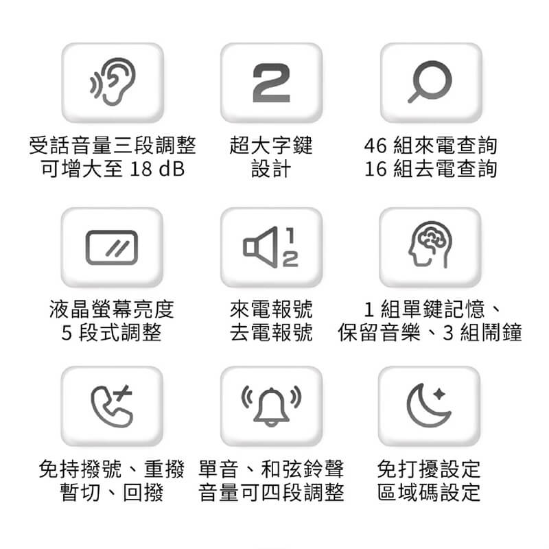 【助聽專用電話】助聽電話 重聽電話 家用電話 超大聲電話 電話 有線電話 重聽 防盜打 勿擾設定 桌上電話
