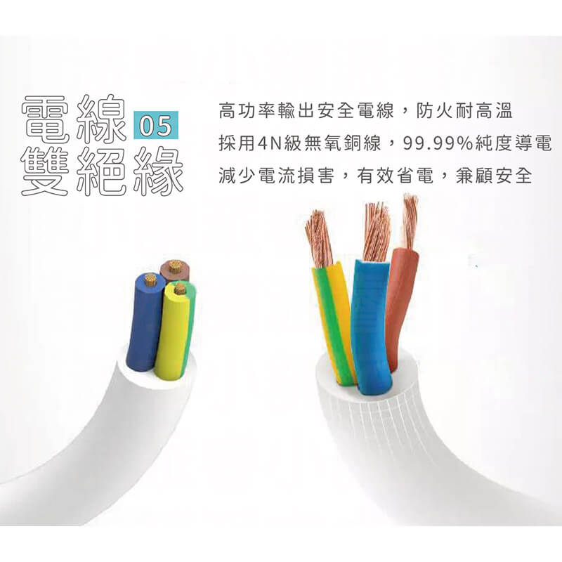 台灣製【新安規 過載斷電獨立開關安全延長線】延長線 加大插孔間距 防雷擊防突波 獨立開關4尺 5尺 8尺【LD549】