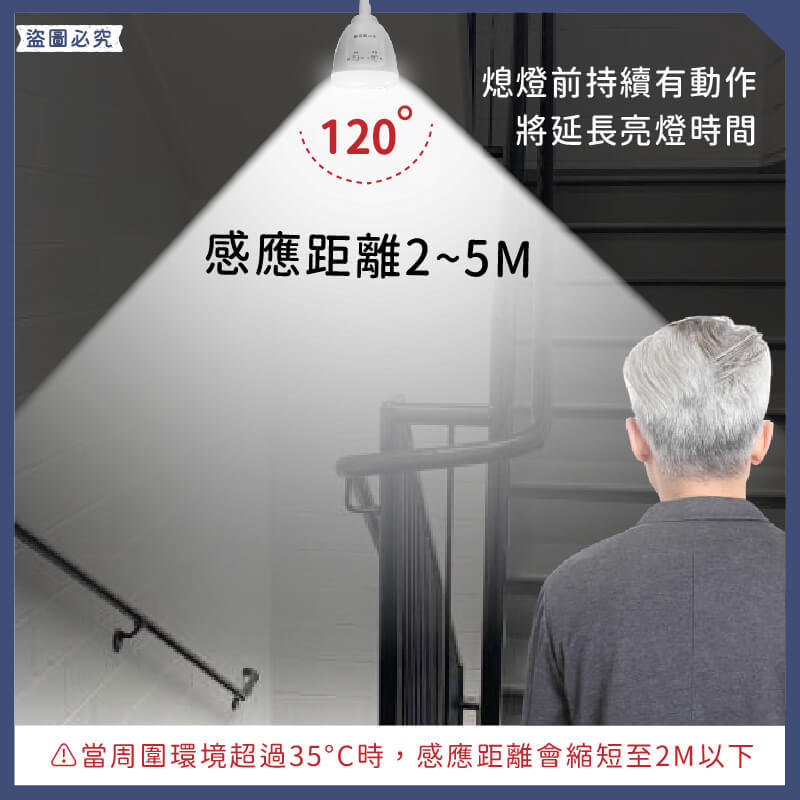 專利設計【4W雙色感應燈】可切換黃/白光 設定亮燈時長 漸進亮燈 小夜燈 感應燈 紅外線感應燈 2P插頭