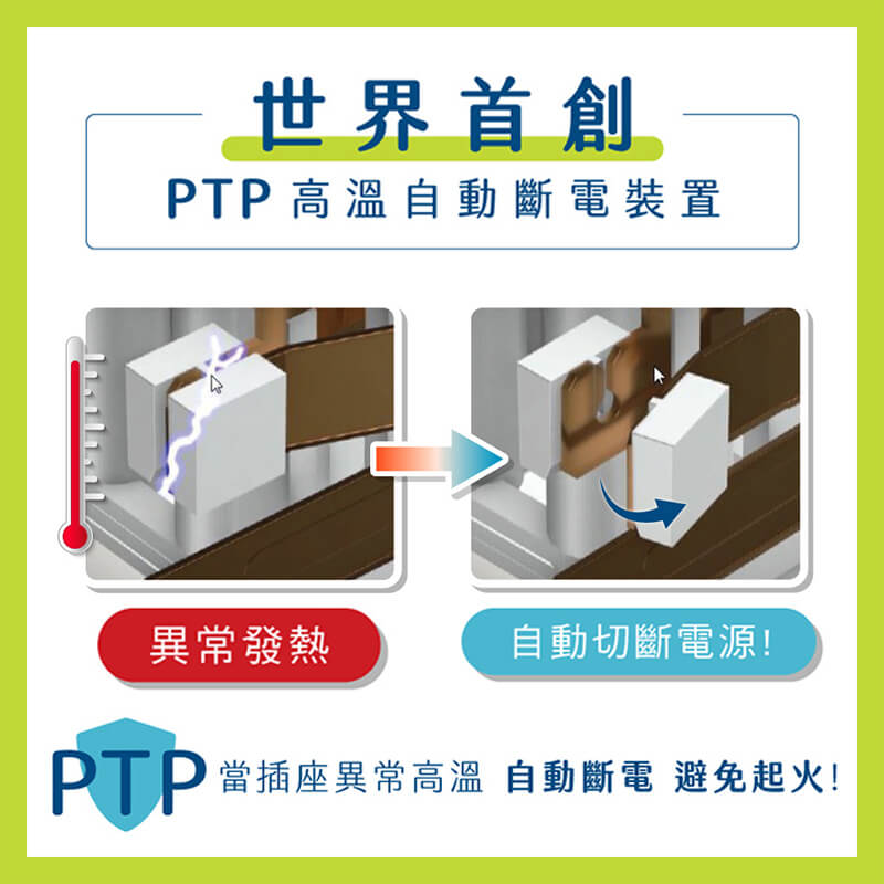 【KINYO 4開3插3USB+3P延長線】延長線 PTP高溫斷電 快充 USB延長線 Type-C【LD776】