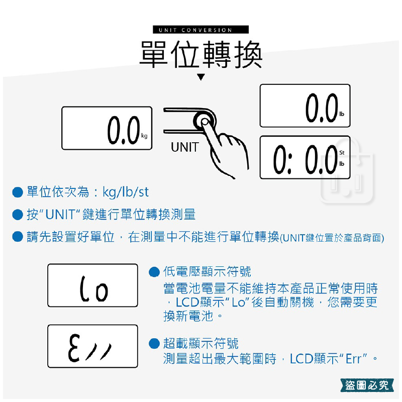 【台灣三洋 數位體重計】最大秤重180KG 電子體重計 體重機 體重計 附贈防護貼膜