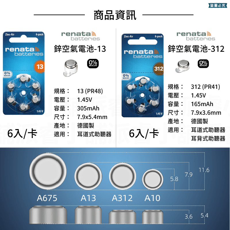 【德國製RENATA助聽器專用鋅空氣電池】電池 13 德國原裝進口 助聽器 312 德國 鋅空氣電池