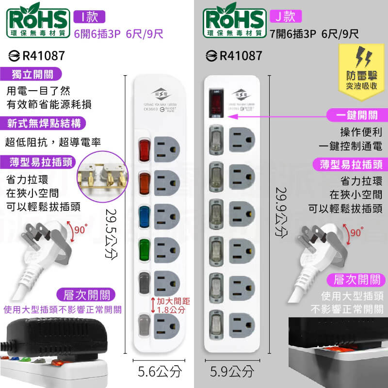 台灣製【威電 多款式延長線】延長線 2P 3P USB延長線 電源線