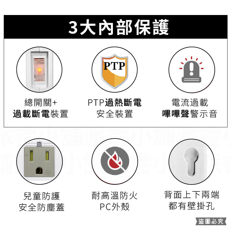 【BiBi聲 AI過載警報延長線】警鈴延長線 PTP高溫斷電 嗶嗶聲延長線 延長線 總開關 內建防塵蓋