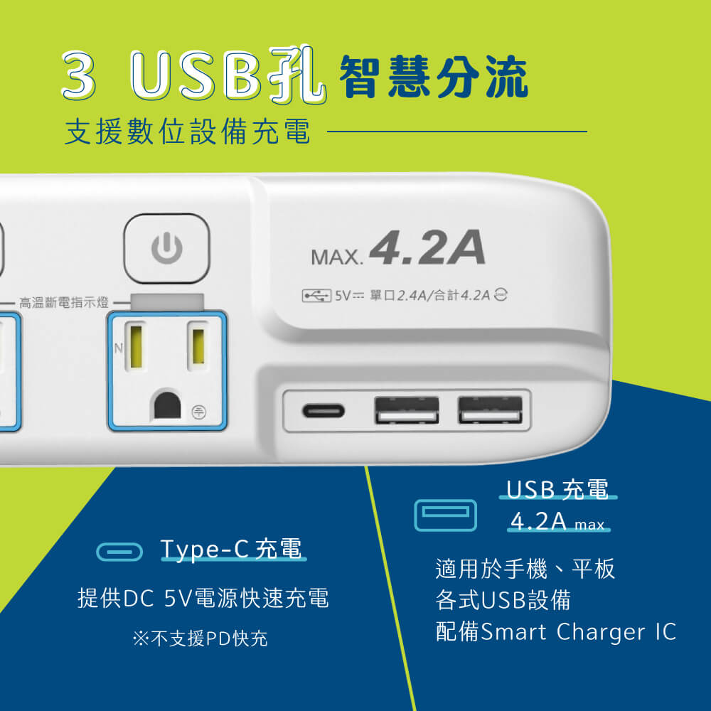 【KINYO 4開3插3USB+3P延長線】延長線 PTP高溫斷電 快充 USB延長線 Type-C【LD776】