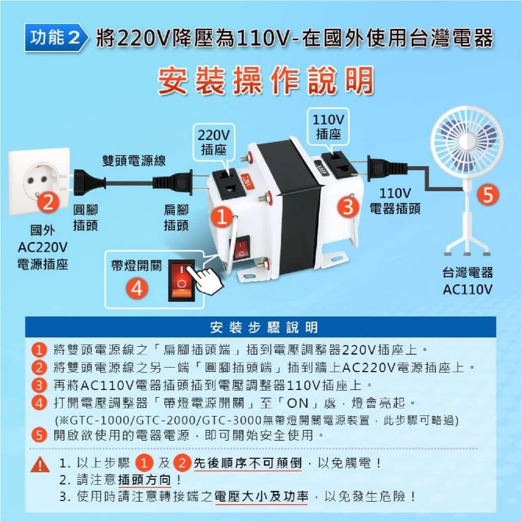 【聖岡科技 電壓調整器】110V變220V、220V變110V 變壓器