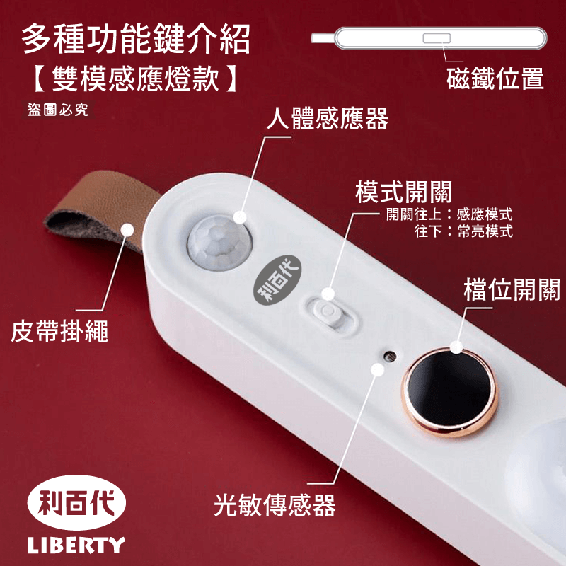 【利百代充電磁吸感應燈】磁吸燈 人體 LED 燈條 露營燈 遙控器燈條 感應燈 小夜燈 書桌燈