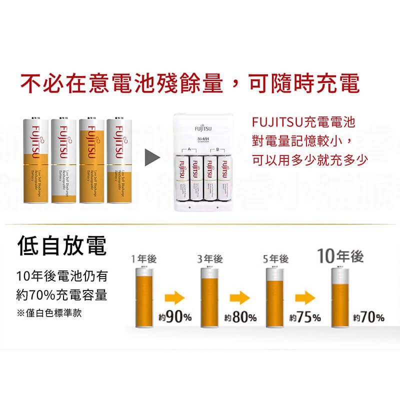 【富士通3號/4號充電電池】鎳氫電池 充電電池 電池 3號電池 4號電池 大容量 富士通電池【LD858】