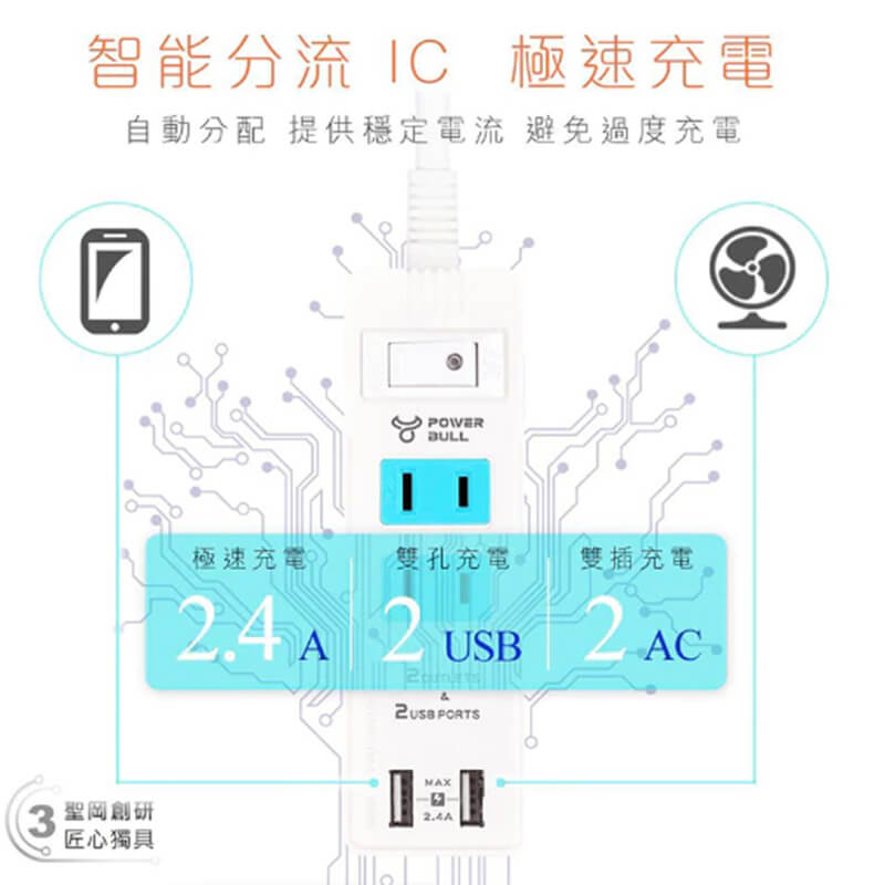 【聖岡日式快充延長線】USB延長線 快充線 分接器 延長線 2P 充電線