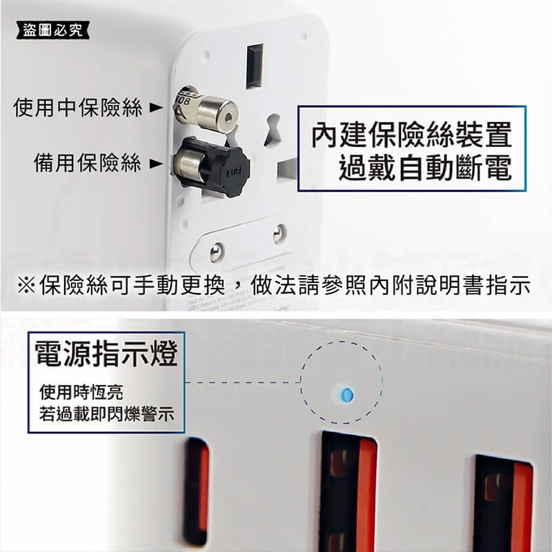 【太星電工 氮化鎵USB+萬國轉換插頭】轉換插頭 出國旅遊 萬國轉接頭 國外插頭 USB插座 旅行插頭