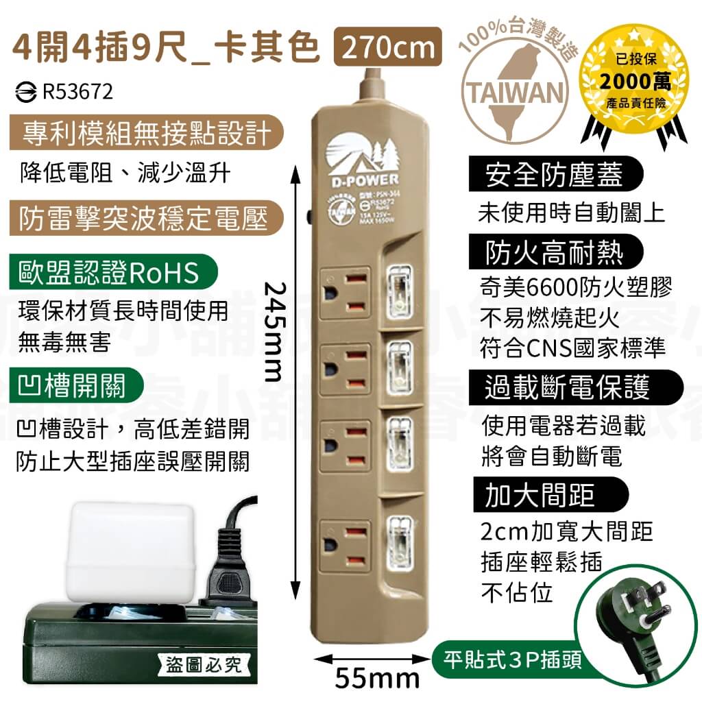台灣製【軍事/露營風格獨立帶燈開關延長線】軍工風 電源線 過載斷電 突波吸收 防雷擊 防塵蓋 防誤觸開關