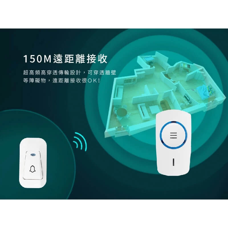 【無線數位門鈴】看護門鈴 居家照護 多種規格 插電式 電池式 門鈴 呼叫器 免安裝無需牽線 無線門鈴【LD713】