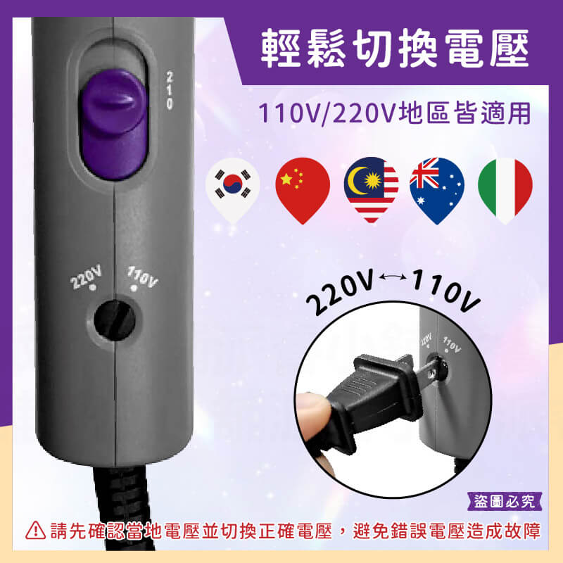 台灣製~【TRISTAR 1200W摺疊吹風機】雙電壓吹風機 負離子 摺疊 旅行攜帶 過熱斷電 吹風機【LD1245】