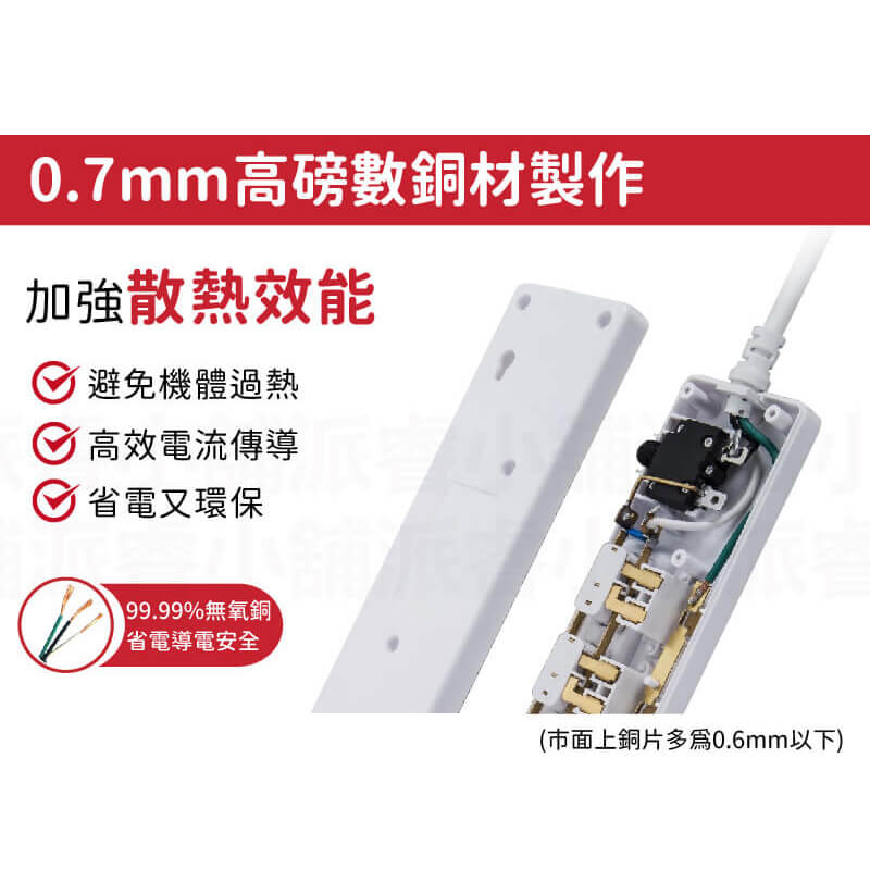 台灣製【防雷擊突波3孔延長線】滑動防塵蓋 加大間距 3P 過載斷電