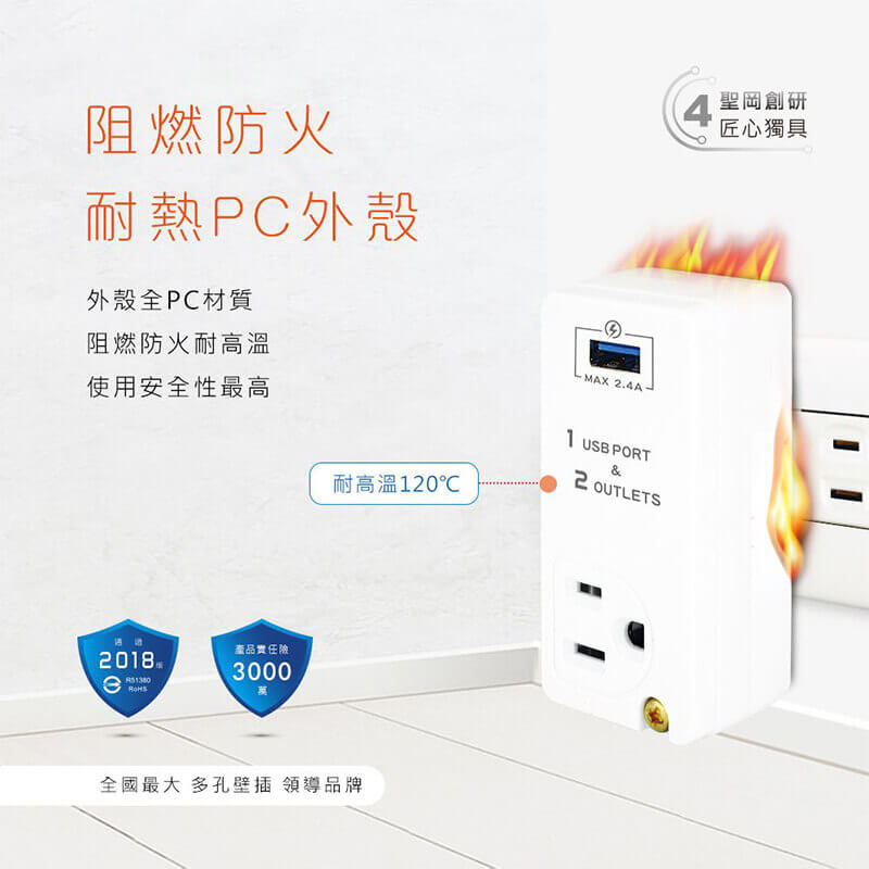 【聖岡急速充電2.4A分接插座】插座 充電 IPAD充電 充電器 USB插座 快充 分接器 豆腐頭【LD771】