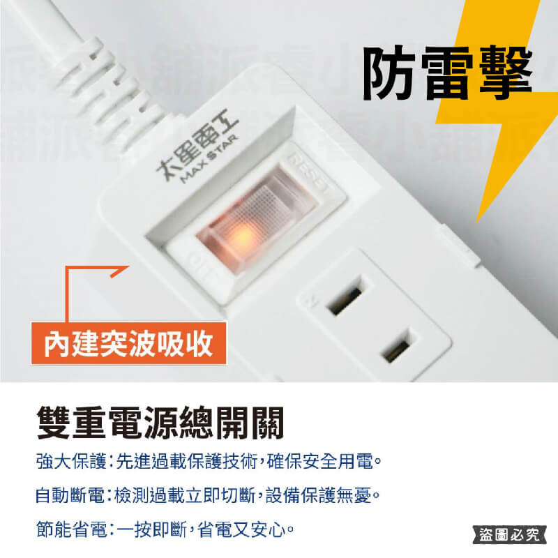 台灣製~防雷擊⚡️【太星電工 USB快充23W 1開3插延長線】 旋轉插頭 PD QC C孔 USB充電【LD1070】