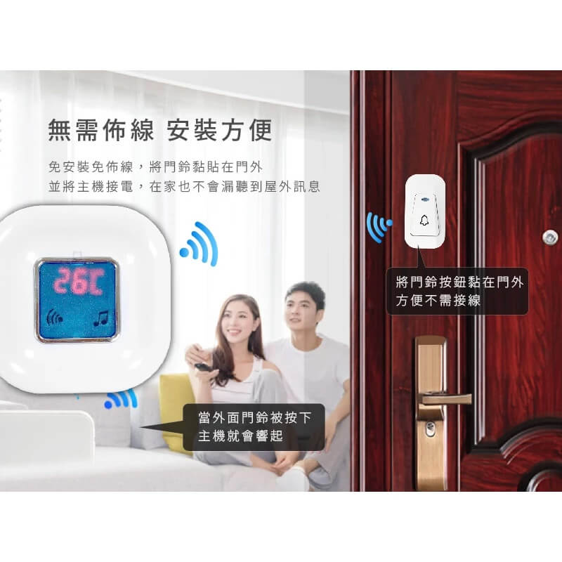 【無線數位門鈴】看護門鈴 居家照護 多種規格 插電式 電池式 門鈴 呼叫器 免安裝無需牽線 無線門鈴【LD713】