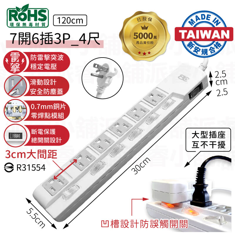 台灣製【防雷擊突波3孔延長線】滑動防塵蓋 加大間距 3P 過載斷電