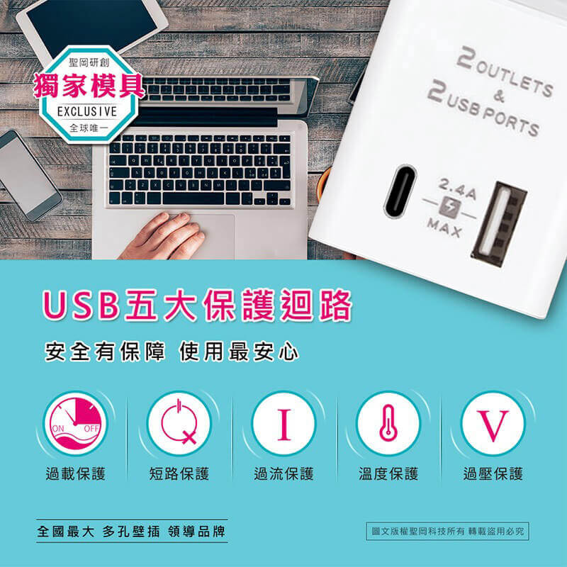 【聖岡急速充電2.4A分接插座】插座 充電 IPAD充電 充電器 USB插座 快充 分接器 豆腐頭【LD771】