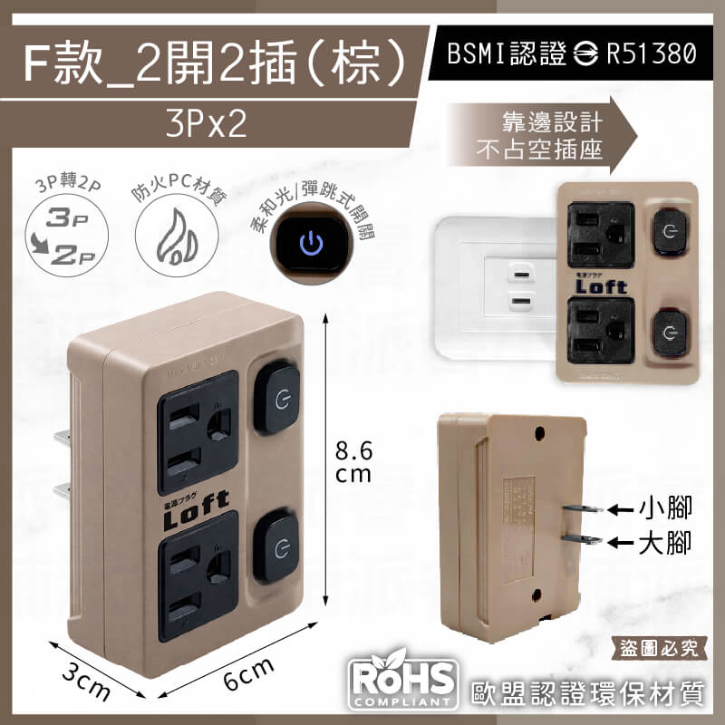 【聖岡 LOFT美式復古工業風壁插分接器】壁插 3轉2插座 分接器 轉接 插座 三面插 USB分接器