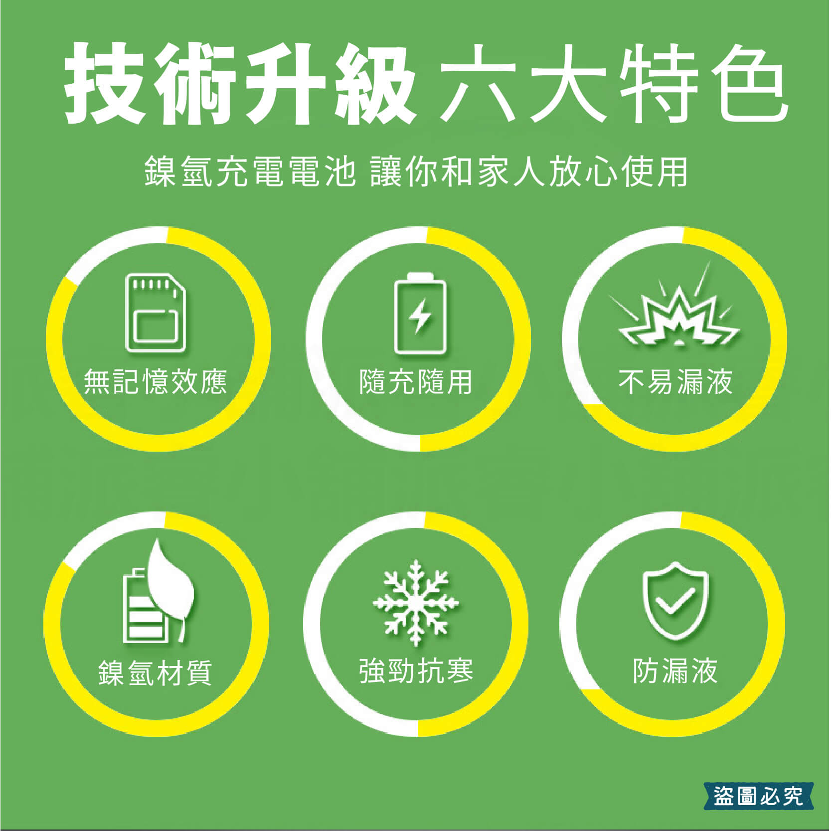 【低自放鎳氫充電電池】 3號電池 4號電池 充電式 環保電池 低自放鎳氫電池 充電電池 充電 AAA 電池