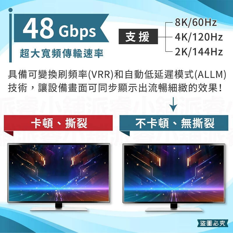 【HDMI2.1高畫質影音傳輸線1.5M/3M】官方認證 HDMI2.1 傳輸線 4K 8K線 HDMI線