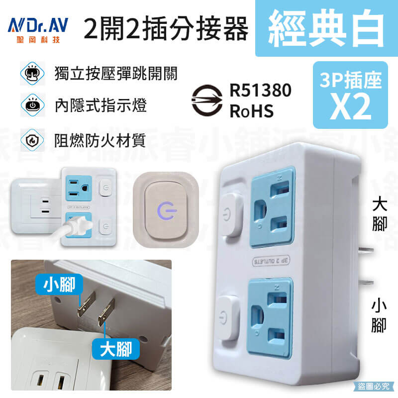 【聖岡 獨立分控2開2插分接器】居家工業風 獨立分控開關 隱藏式接地線 壁插 分接器 3P插座