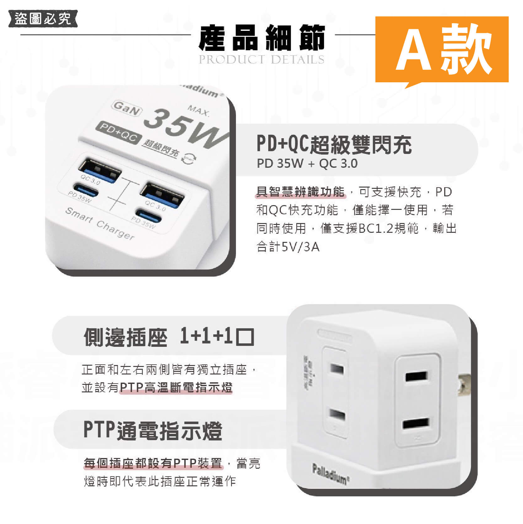 PTP高溫斷電【GAN氮化鎵35W快充USB分接器】iPhone適用 用電安全 壁插 Type-C 充電器【LD939】