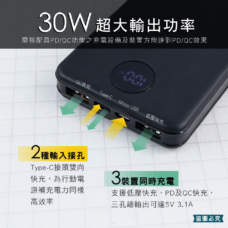 【KINYO PD/QC全兼容快充行動電源】充電器 Type-C 30W 快充 液晶顯示