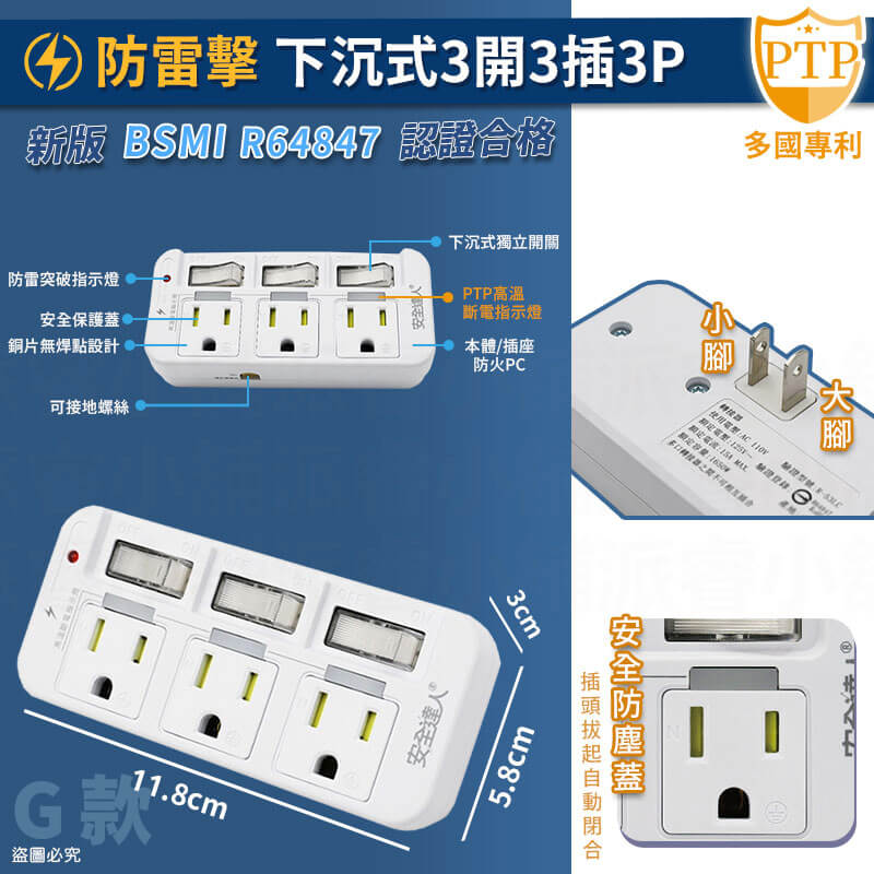 【安全達人 PTP多款分接器】高溫自動斷電 快充 兒童保護蓋 壁插 分接器