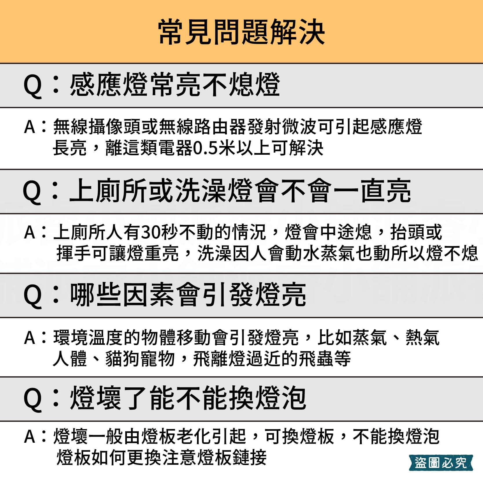 【明沛720度LED自動感光小夜燈】自動感光 小夜燈 LED 夜燈 720度 白燈 黃燈 【LD936】