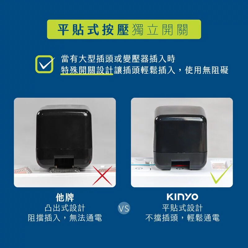 【KINYO 4開3插3USB+3P延長線】延長線 PTP高溫斷電 快充 USB延長線 Type-C【LD776】