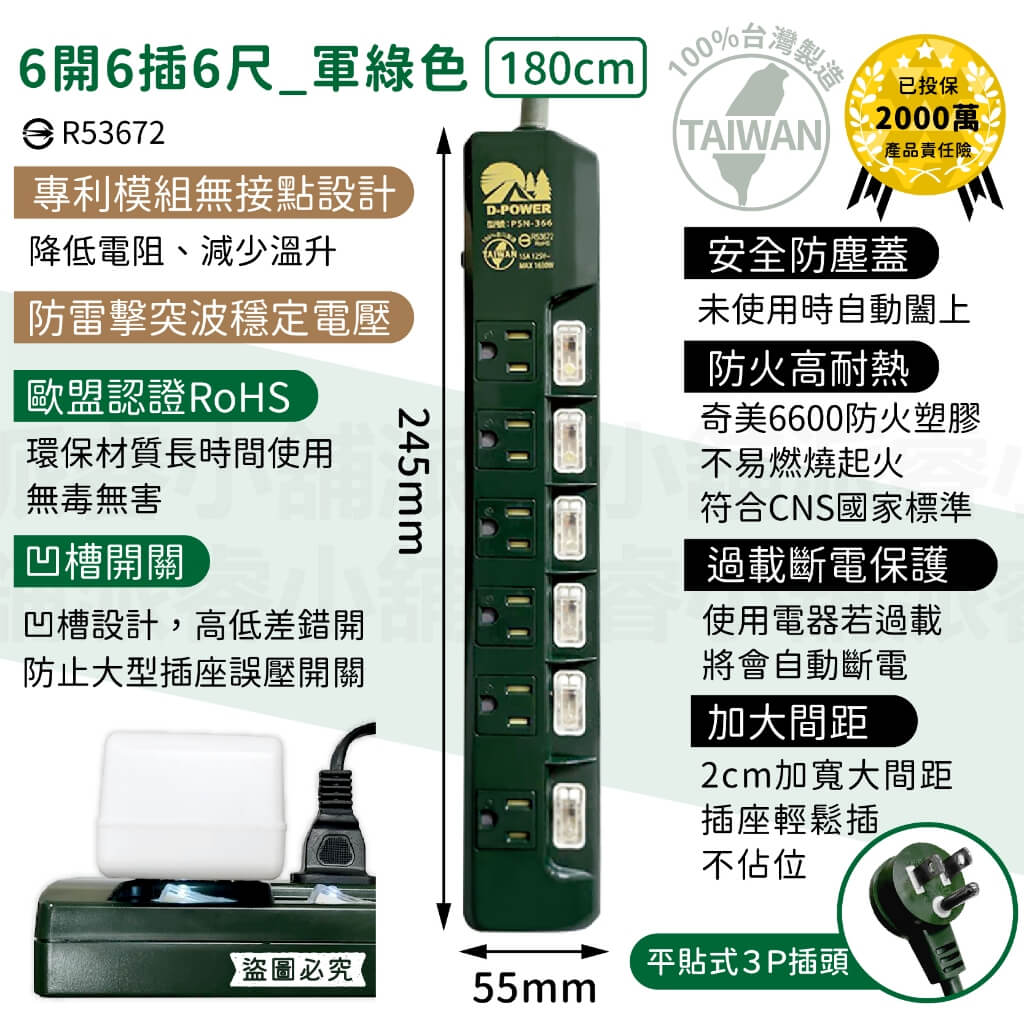 台灣製【軍事/露營風格獨立帶燈開關延長線】軍工風 電源線 過載斷電 突波吸收 防雷擊 防塵蓋 防誤觸開關