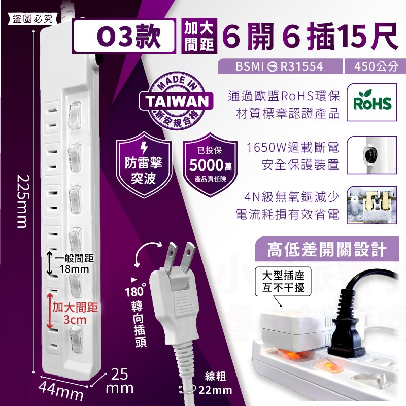 【過載自動斷電安全延長線】台灣製 保固 電腦延長線 歐盟認證 節能省電