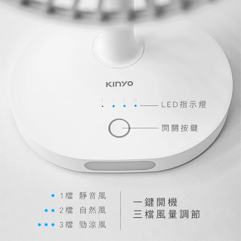 【KINYO 7.5吋USB靜音桌立風扇】靜音風扇 電風扇 桌扇 風扇 電扇 USB風扇 無線風扇