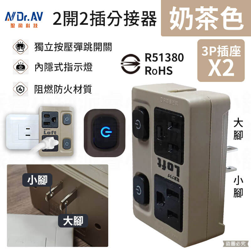 【聖岡 獨立分控2開2插分接器】居家工業風 獨立分控開關 隱藏式接地線 壁插 分接器 3P插座