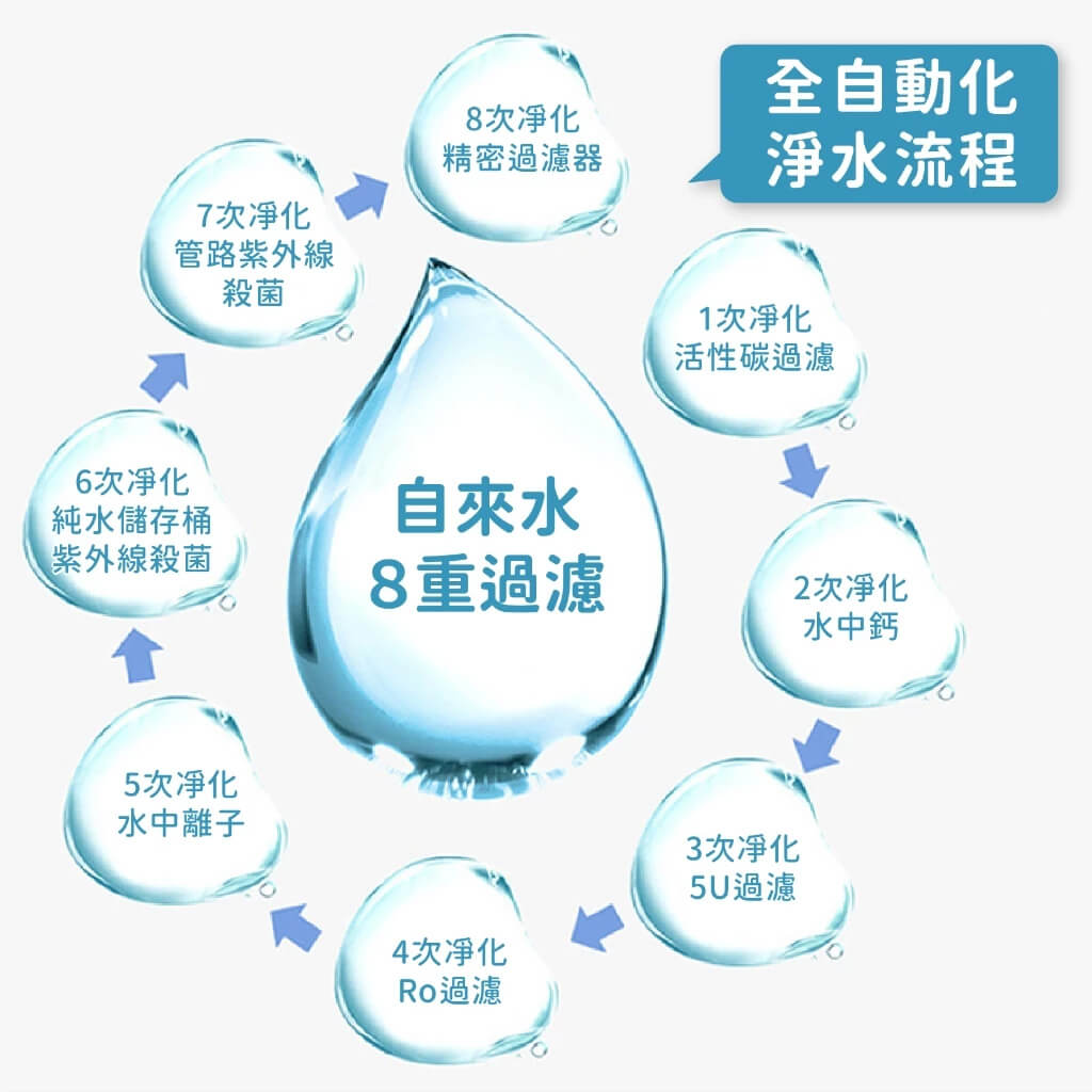 台灣製造【濕式衛生紙】40抽 可丟馬桶 衛生紙 濕廁紙