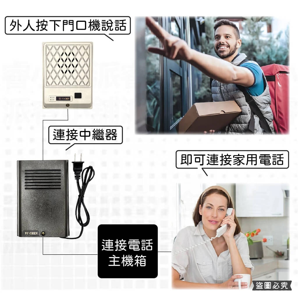 【四芯門口機/可開電鎖中繼器】有成牌 門口機 中繼器 可開電鎖 4芯門口機 門鈴連接電話【LD902】