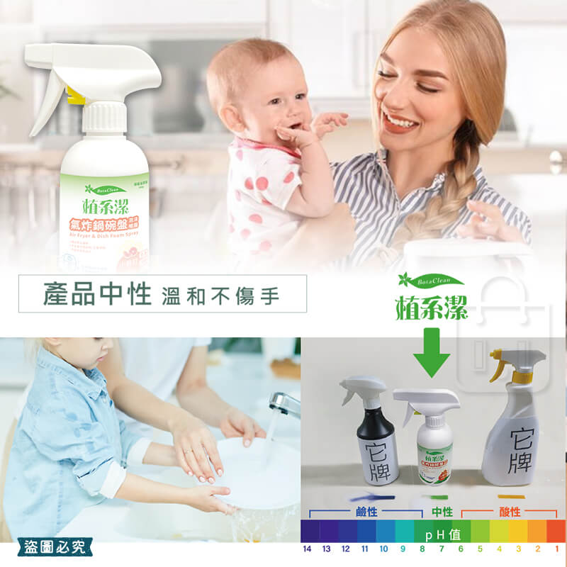 台灣製【愛思潔 氣炸鍋碗盤泡沫噴霧】300g 廚房電器 餐具 超強除油 溫和 不傷皮膚 去油 廚房清潔劑
