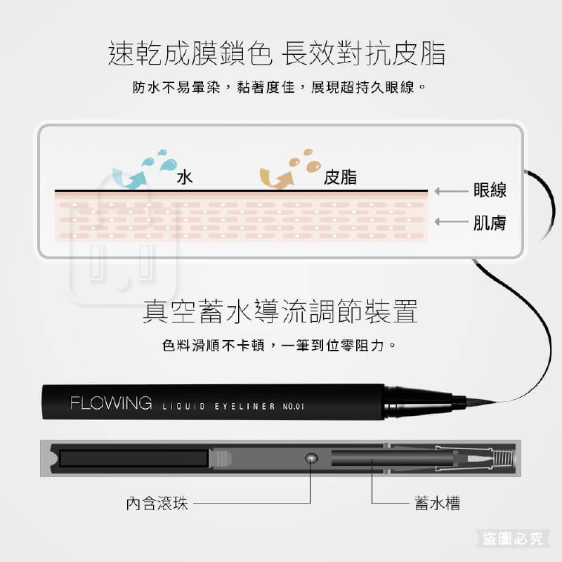 【Solone 持久流暢眼線筆EX】眼線筆 防水 極細 眼線液筆 眼線膠筆 斜切 滑順 自然 顯色